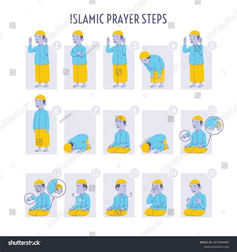 Muslim Prayer Steps Muslim Salah Prayer Stock Vector (Royalty Free