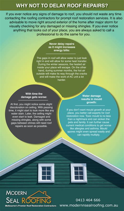 6 Signs You Need A New Roof Artofit