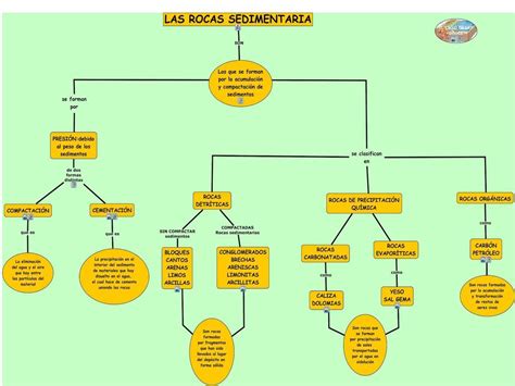 Andesita Plagioclasa hornblenda y ortopiroxeno Roca volcánica de