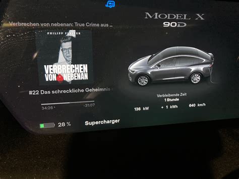 Wie Weit Kommt Ihr Mit Eurem Model X Von Peischtipeir Model