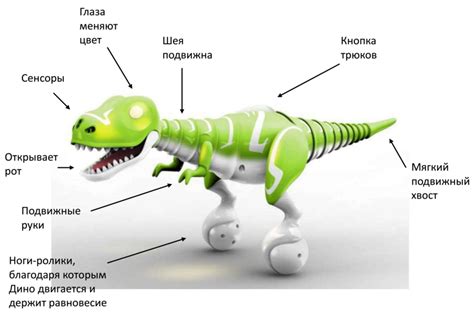 Интерактивный робот-игрушка Динозавр Dino Zoomer Spin Master купить Москва