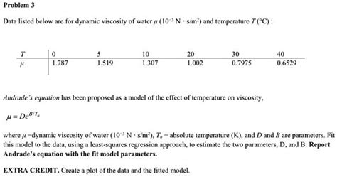 SOLVED Data Listed Below Are For Dynamic Viscosity Of Water 10 3 S M