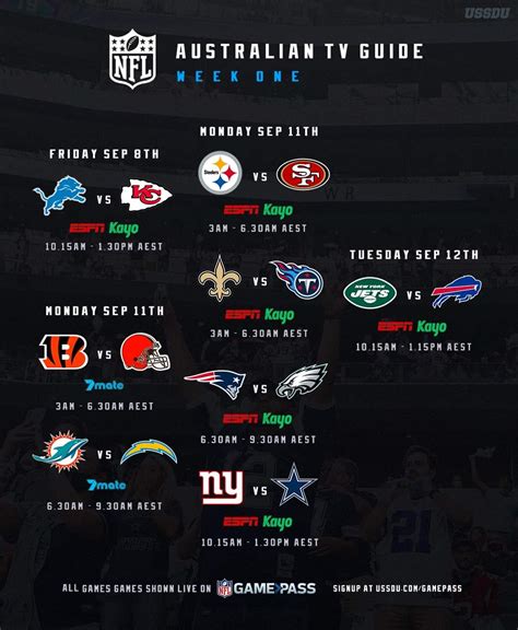 NFL week 1 viewing guide : r/NFLAustralia