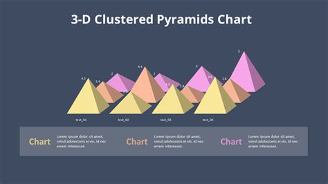 3d Pyramid Chart Column