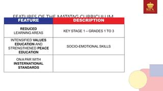 Features Of MATATAG Curriculum DepEd Pptx