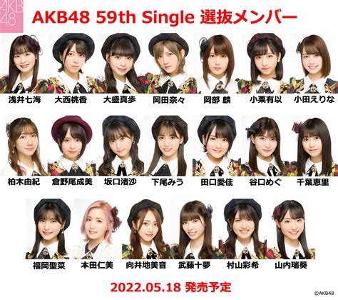 Akb48公式サイト ニュース