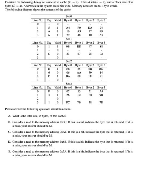 Solved Consider The Following 4 Way Set Associative Cache E Chegg