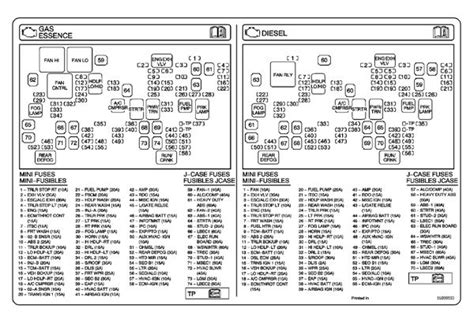 2008 Dodge Ram 3500 6 7 Fuse Box Diagram