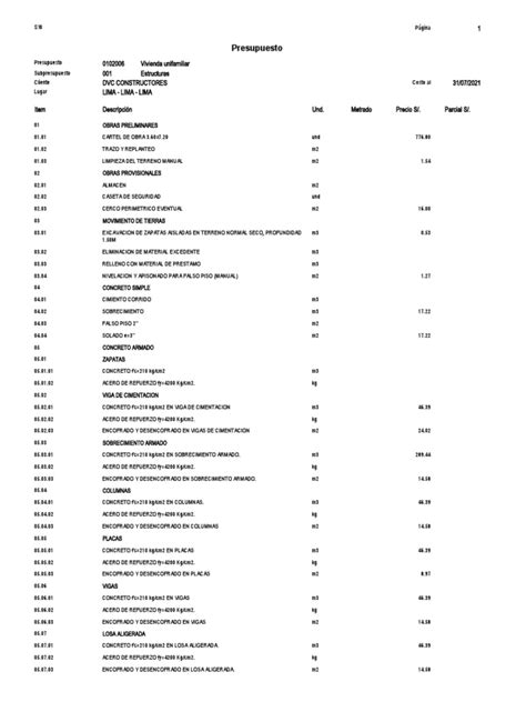 Ejemplo De Presupuesto Pdf Fundación Ingeniería Componentes