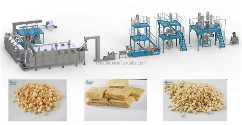 High Moisture Extrusion Plant Protein Meat Analogue Hmma Processing