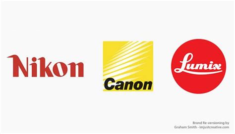 Canon Camera Logo - LogoDix