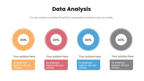 Data Analysis Single Slide