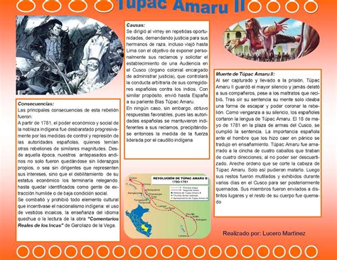 Hacer Historia T Pac Amaru En Esquemas B Sicos