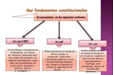 Estado De Excepción Dibujos ¿qué Es Y Que Supone El Estado De