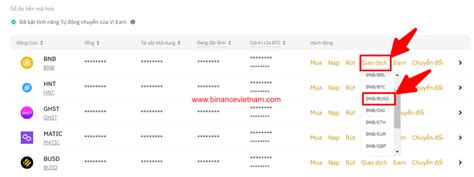 Ví Spot Binance Là Gì Cách Giao Dịch Spot Trên Binance Binance Việt Nam