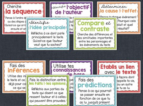 Les Strat Gies De Lecture Affiches Compr Hension