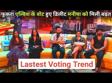 Bigg Boss Ott Live Latest Voting Trends Elvish Yadav Fukra Insaan