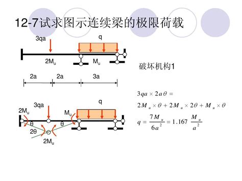 结构动力学习题解答word文档在线阅读与下载文档网