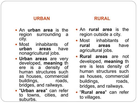 Urban Problems Related To Energy 3