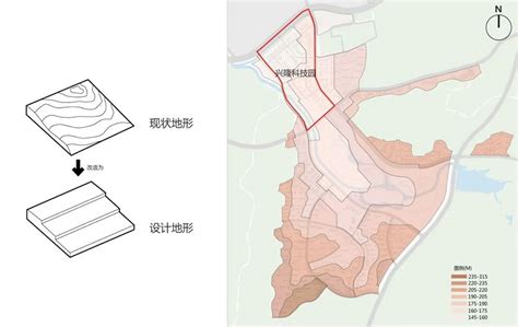 华润置地·山东大学国家大学科技园 骏地设计 景观网