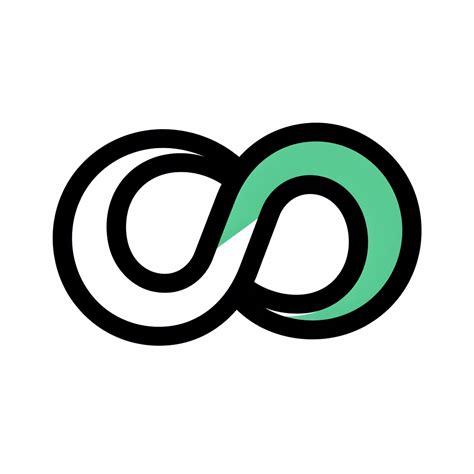 GMGN.AI Fast Trade, Fast Copy Trade, Fast AFK Automation.