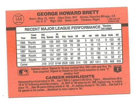 Donruss George Brett Kansas City Royals Error Card No Dot