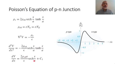 Chapter 06 I Poisson S Equation Of P N Junction YouTube