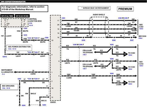 Ford Expedition Radio Wiring Diagram Database