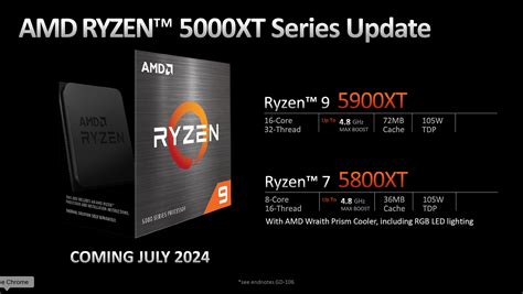 Amd 的 Ryzen 9000 系列处理器（包括旗舰产品 Ryzen 9 9950x）将于 7 月上市 0x资讯