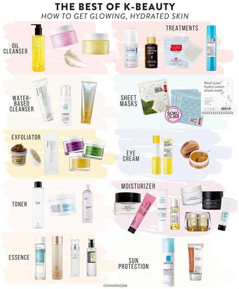 K Beauty Products Artofit