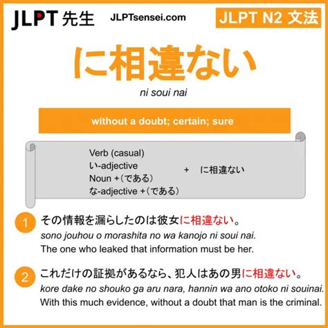 JLPT N2 Grammar に相違ない ni soui nai Meaning JLPTsensei