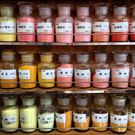 art pigments 3