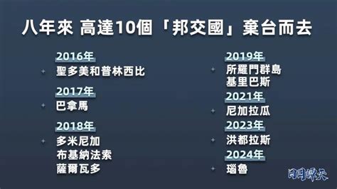 日月谭天丨大势不可逆，民意不可违！坐在“小马扎”上的赖清德要认清这三点 赖清德 台湾省 民进党 新浪新闻