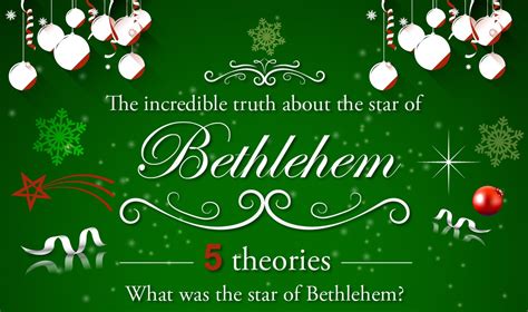 Infographic: The Star of Bethlehem | Universe2go