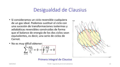 Da Ley De La TermodinÁmica Desigualdad De Clausius Entropía Hot Sex