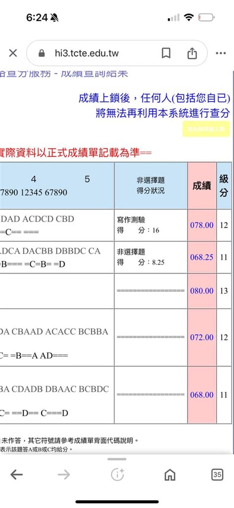 化工群落點與面試請益 升大學考試板 Dcard