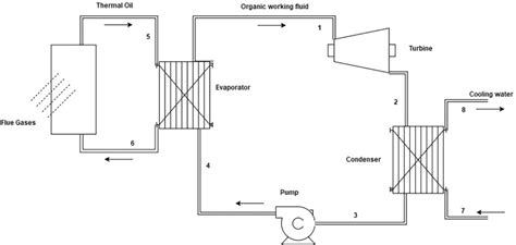 Main X Ray Circuit Diagram Labeled