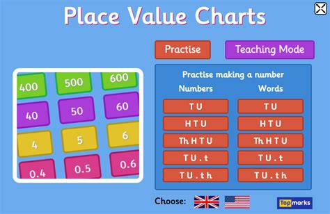 Place Value Charts Update Topmarks Blog