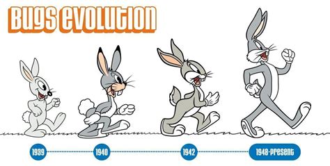 Happy 75th Birthday Bugs Bunny The Wascally Wabbit Made His Screen