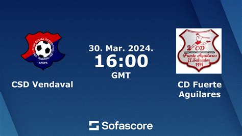 CSD Vendaval Vs CD Fuerte Aguilares Live Score H2H And Lineups Sofascore