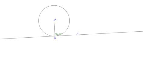 Tangent To A Circle Property Geogebra