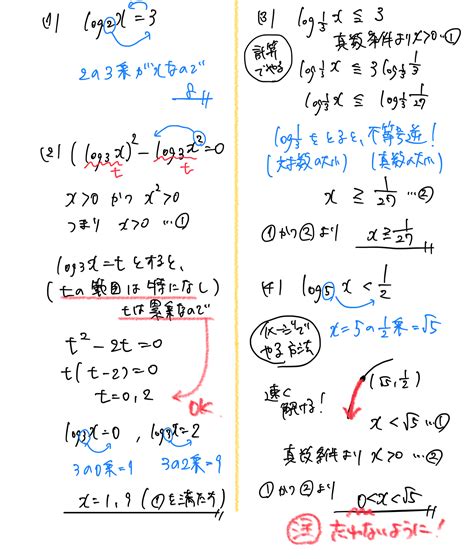 【高校数学】指数関数と対数関数《累乗根計算、グラフ、方程式、不等式など》 受験×ガチ勢×チート™【web問題集サイト】