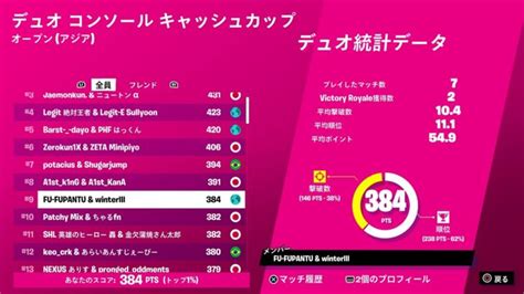 CSデュオキャッシュ予選30キルビクロイアジア9位Fortnite フォートナイト フォートナイト動画まとめ