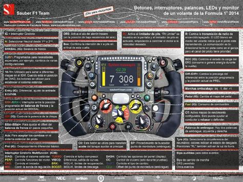 Volante Fórmula 1 Funciones Botones Atracción360