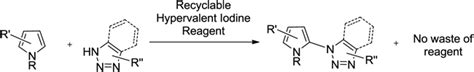 Clean Synthesis Of N Pyrrolyl Azoles By Metal Free Oxidative Cross