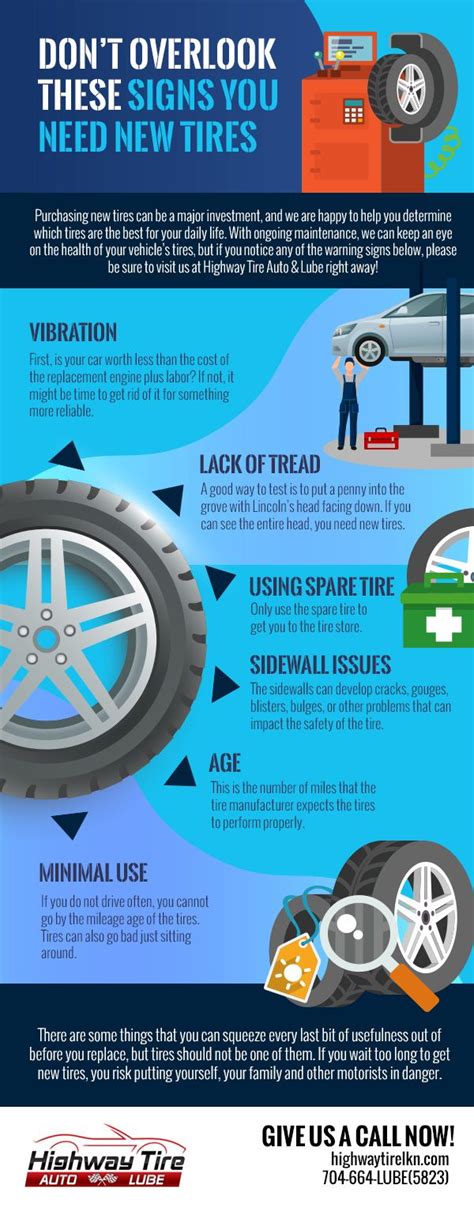 Dont Overlook These Signs You Need New Tires Infographic