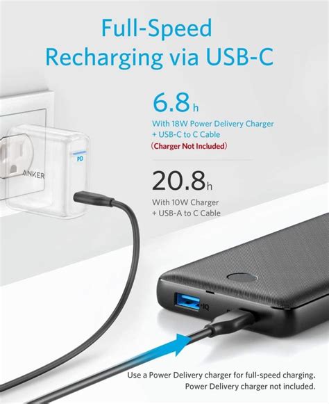 Best 20000 Mah Power Banks With Pd For 2020 Nerd Techy