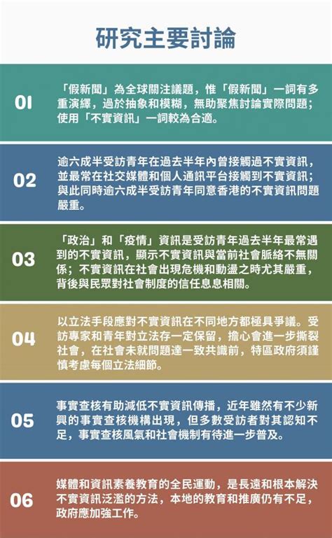 「假新聞」—現況與應對的探討 青年研究中心