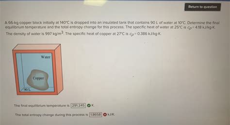 Solved Return To Question A 66 Kg Copper Block Initially At Chegg