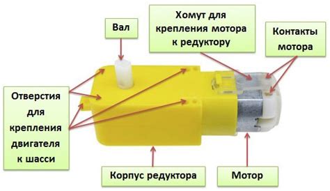 Двигатель с редуктором одноосный (6 В, 1:48) | AmperMarket.kz